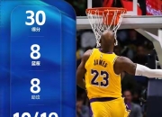 九游娱乐-包含詹姆斯连续五场比赛得分超过高光表现，德国队挑战极限！的词条