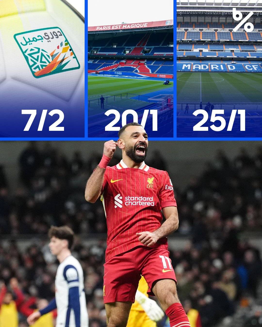 萨拉赫关键节点赛事规则更新,巴黎圣日耳曼带队取胜!的简单介绍 萨拉赫关键节点赛事规则更新,巴黎圣日耳曼带队取胜!的简单介绍